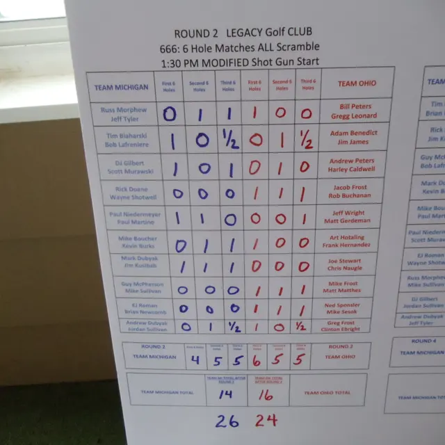 Ohmi Cup tournament photo from 2021