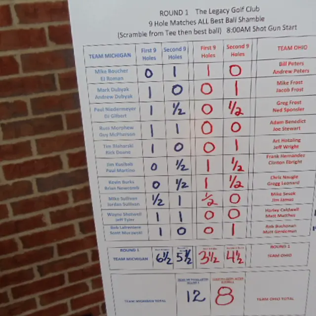 Ohmi Cup tournament photo from 2021