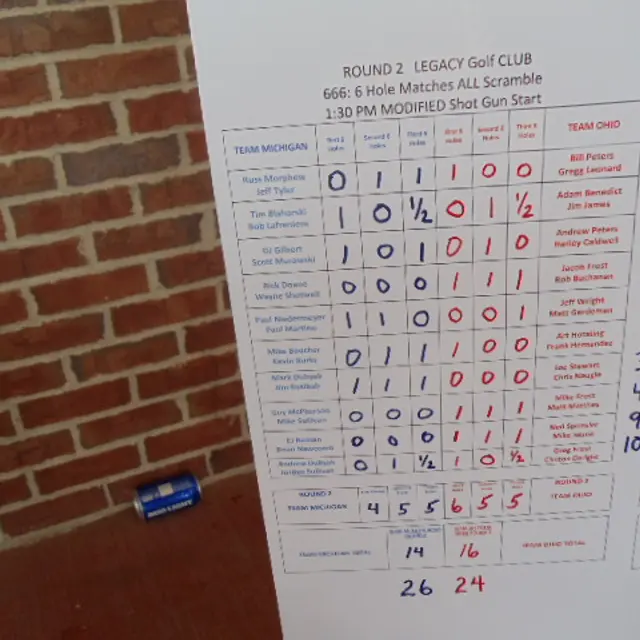 Ohmi Cup tournament photo from 2021