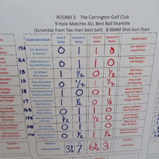 Ohmi Cup tournament photo from 2021