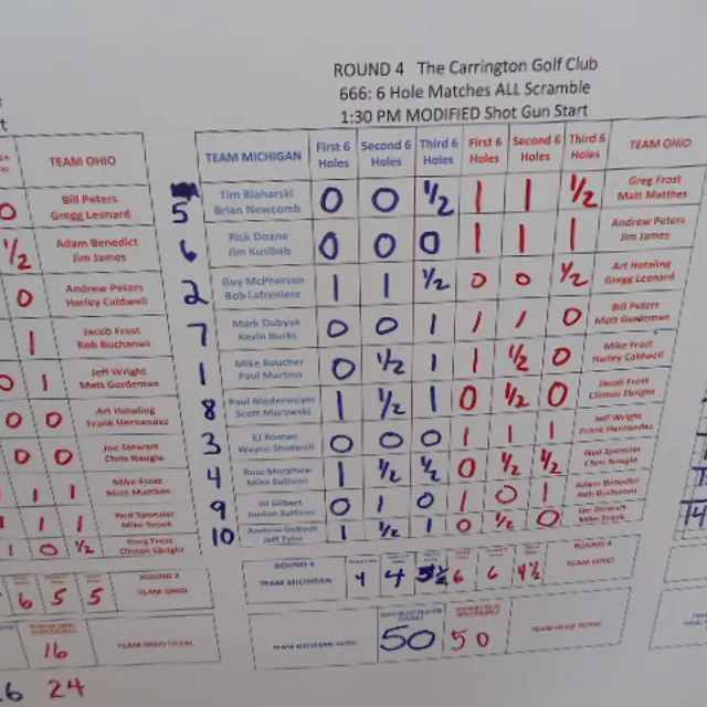 Ohmi Cup tournament photo from 2021