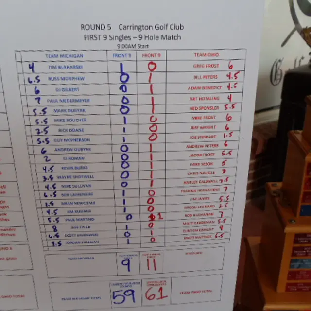 Ohmi Cup tournament photo from 2021