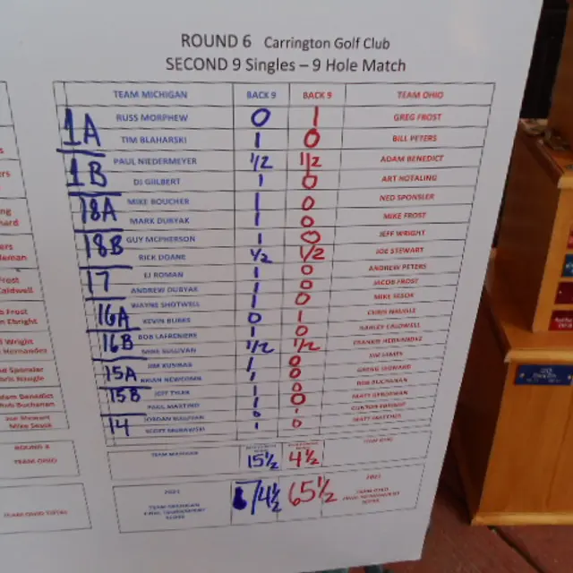 Ohmi Cup tournament photo from 2021