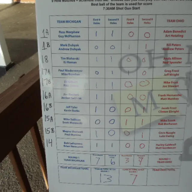 Ohmi Cup tournament photo from 2022