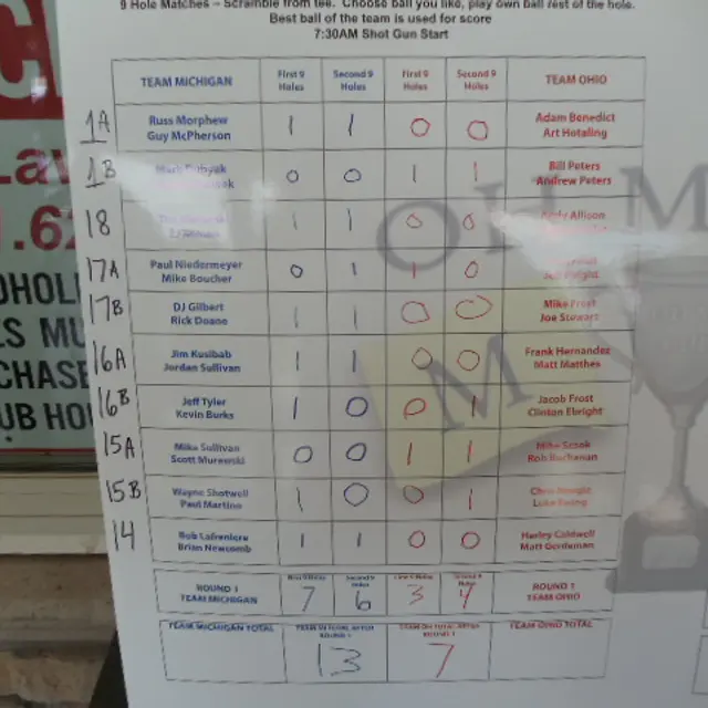 Ohmi Cup tournament photo from 2022