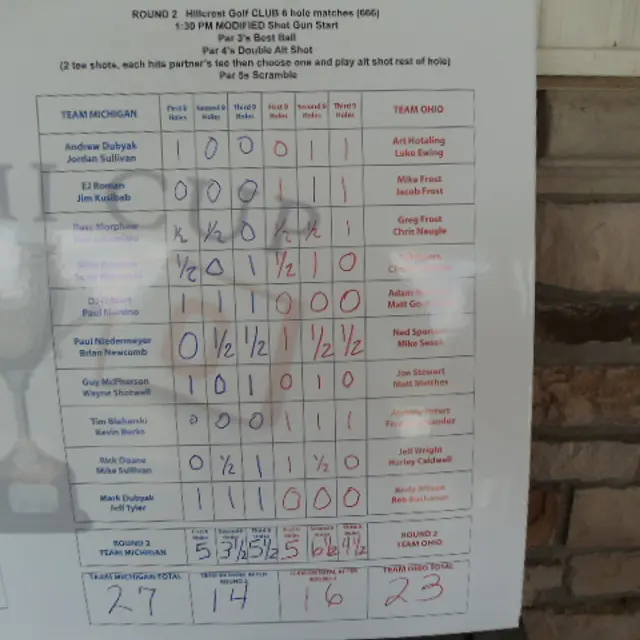 Ohmi Cup tournament photo from 2022