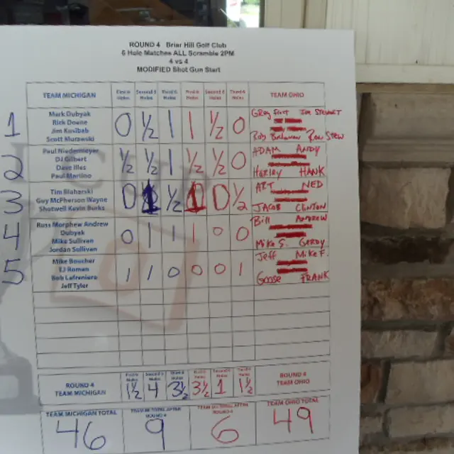 Ohmi Cup tournament photo from 2022