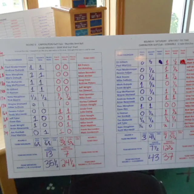 Ohmi Cup tournament photo from 2023