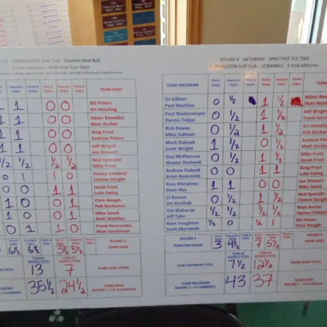 Ohmi Cup tournament photo from 2023