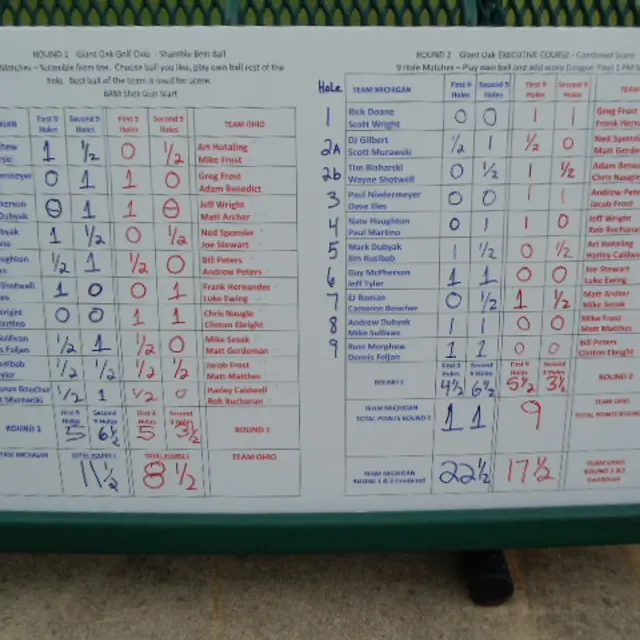 Ohmi Cup tournament photo from 2023