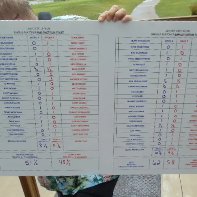 Ohmi Cup tournament photo from 2023