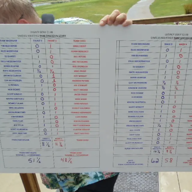 Ohmi Cup tournament photo from 2023