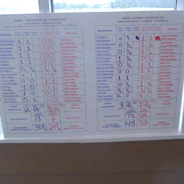 Ohmi Cup tournament photo from 2023