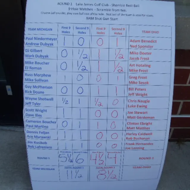 Ohmi Cup tournament photo from 2024