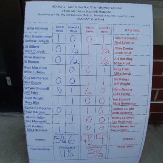 Ohmi Cup tournament photo from 2024