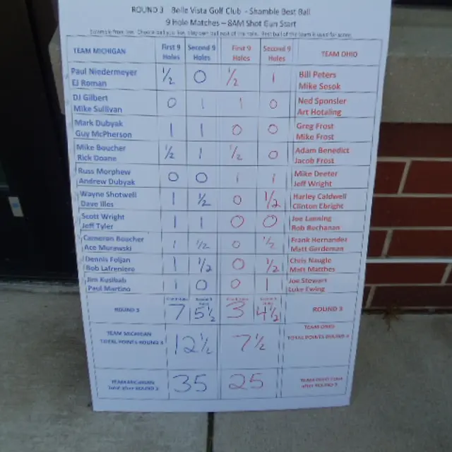 Ohmi Cup tournament photo from 2024