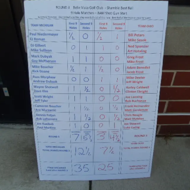 Ohmi Cup tournament photo from 2024