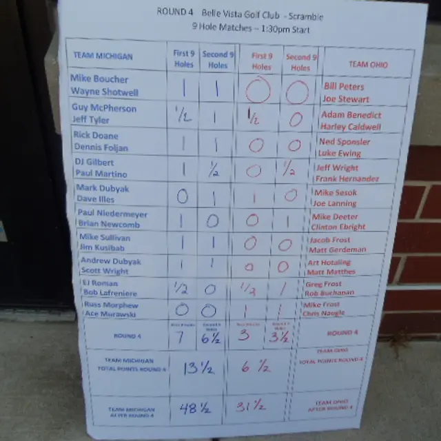 Ohmi Cup tournament photo from 2024