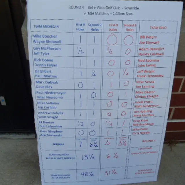 Ohmi Cup tournament photo from 2024