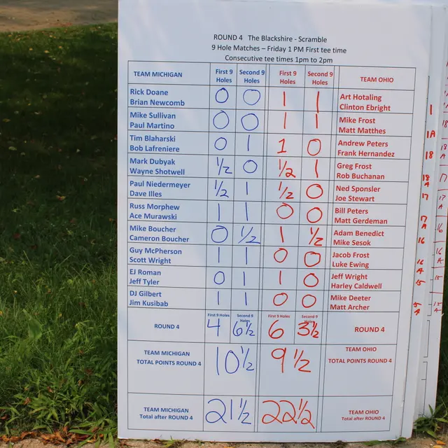 Ohmi Cup tournament photo from 2025