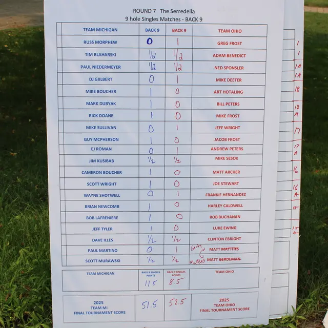 Ohmi Cup tournament photo from 2025